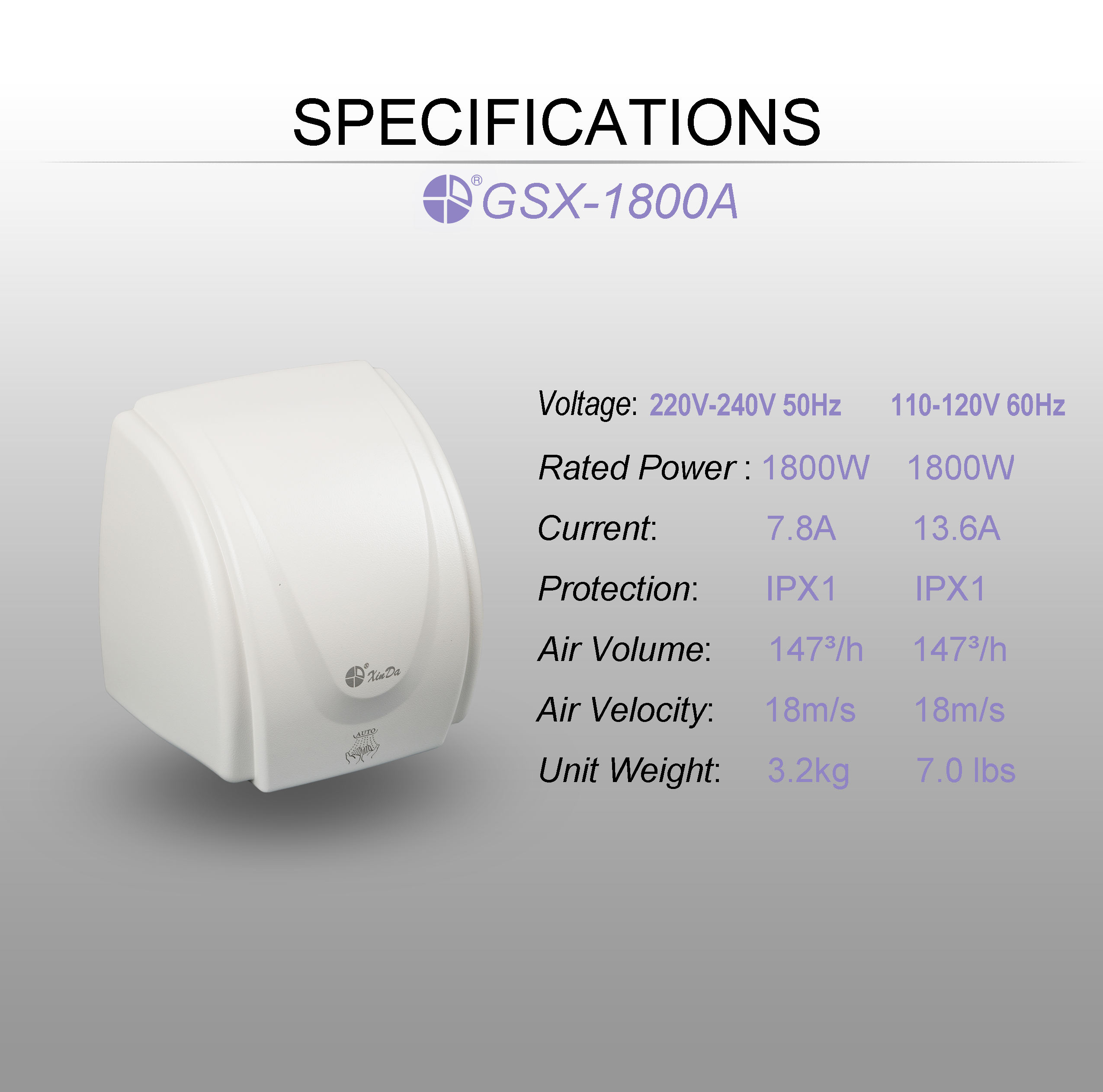 Hand Dryer Commercial Hand Dryer Electric Automatic Induction Hand